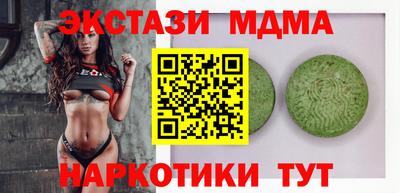 прущие грибы Кунгур
